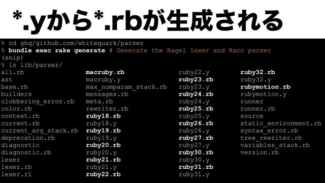 % cd ghq/github.com/whitequark/parser
% bundle exec rake generate # Generate the Ragel lexer and Racc parser
(snip)
% ls lib/parser/
all.rb macruby.rb ruby22.y ruby32.rb
ast macruby.y ruby23.rb ruby32.y
base.rb max_numparam_stack.rb ruby23.y rubymotion.rb
builders messages.rb ruby24.rb rubymotion.y
clobbering_error.rb meta.rb ruby24.y runner
color.rb rewriter.rb ruby25.rb runner.rb
context.rb ruby18.rb ruby25.y source
current.rb ruby18.y ruby26.rb static_environment.rb
current_arg_stack.rb ruby19.rb ruby26.y syntax_error.rb
deprecation.rb ruby19.y ruby27.rb tree_rewriter.rb
diagnostic ruby20.rb ruby27.y variables_stack.rb
diagnostic.rb ruby20.y ruby30.rb version.rb
lexer ruby21.rb ruby30.y
lexer.rb ruby21.y ruby31.rb
lexer.rl ruby22.rb ruby31.y
Z͔ΒSC͕ੜ੒͞ΕΔ
