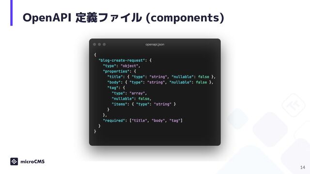OpenAPI 定義ファイル (components)
14
