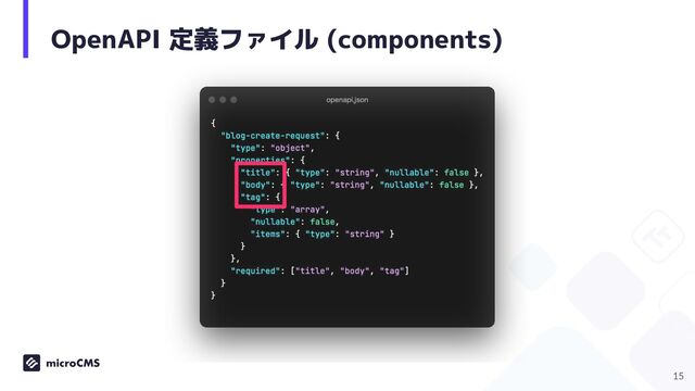 OpenAPI 定義ファイル (components)
15
