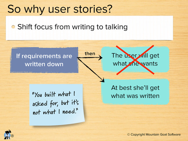 © Copyright Mountain Goat Software
®
So why user stories?
If requirements are
written down
The user will get
what she wants
then
At best she’ll get
what was written
“You built what I
asked for, but it’s
not what I need.”
Shift focus from writing to talking

