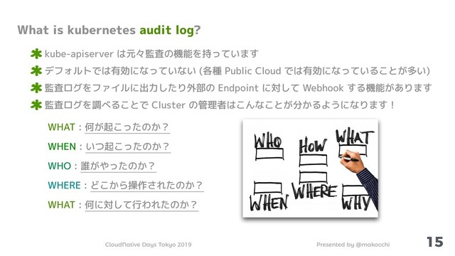 Presented by @makocchi
CloudNative Days Tokyo 2019
15
What is kubernetes audit log?
kube-apiserver は元々監査の機能を持っています
デフォルトでは有効になっていない (各種 Public Cloud では有効になっていることが多い)
監査ログをファイルに出力したり外部の Endpoint に対して Webhook する機能があります
監査ログを調べることで Cluster の管理者はこんなことが分かるようになります！
WHAT : 何が起こったのか？
WHEN : いつ起こったのか？
WHO : 誰がやったのか？
WHERE : どこから操作されたのか？
WHAT : 何に対して行われたのか？
