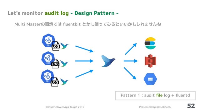 Presented by @makocchi
CloudNative Days Tokyo 2019
52
Let's monitor audit log - Design Pattern -
Multi Masterの環境では ﬂuentbit とかも使ってみるといいかもしれませんね
Pattern 1 : audit ﬁle log + ﬂuentd
