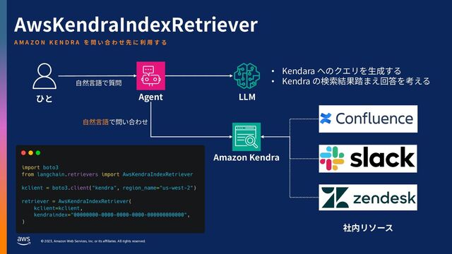 © 2023, Amazon Web Services, Inc. or its affiliates. All rights reserved.
AwsKendraIndexRetriever
A M A Z O N K E N D R A を 問 い 合 わ せ 先 に 利 ⽤ す る
LLM
Agent
⾃然⾔語で問い合わせ
• Kendara へのクエリを⽣成する
• Kendra の検索結果踏まえ回答を考える
ひと
⾃然⾔語で質問
Amazon Kendra
社内リソース
