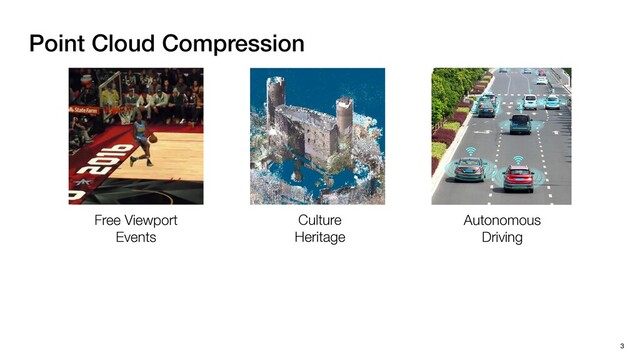 Point Cloud Compression
3
Free Viewport
Events
Culture
Heritage
Autonomous
Driving
