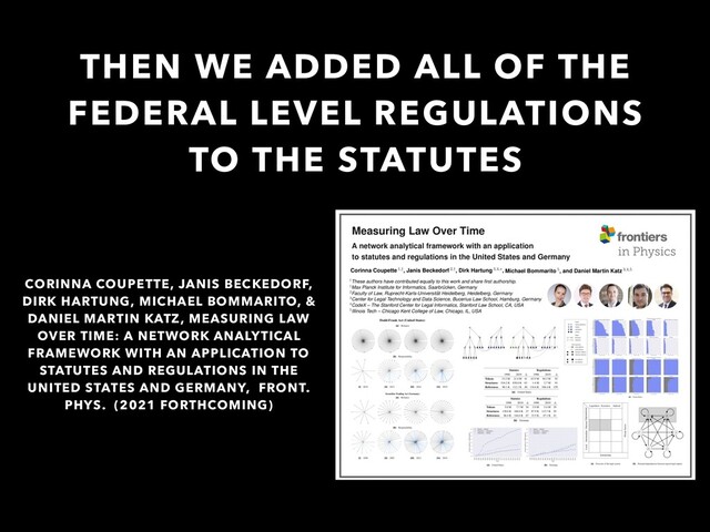 THEN WE ADDED ALL OF THE
FEDERAL LEVEL REGULATIONS
TO THE STATUTES
CORINNA COUPETTE, JANIS BECKEDORF,
DIRK HARTUNG, MICHAEL BOMMARITO, &
DANIEL MARTIN KATZ, MEASURING LAW
OVER TIME: A NETWORK ANALYTICAL
FRAMEWORK WITH AN APPLICATION TO
STATUTES AND REGULATIONS IN THE
UNITED STATES AND GERMANY, FRONT.
PHYS. (2021 FORTHCOMING)
