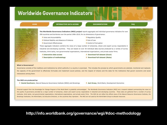 http://info.worldbank.org/governance/wgi/#doc-methodology
