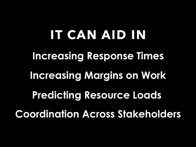 IT CAN AID IN
Increasing Response Times
Predicting Resource Loads
Coordination Across Stakeholders
Increasing Margins on Work
