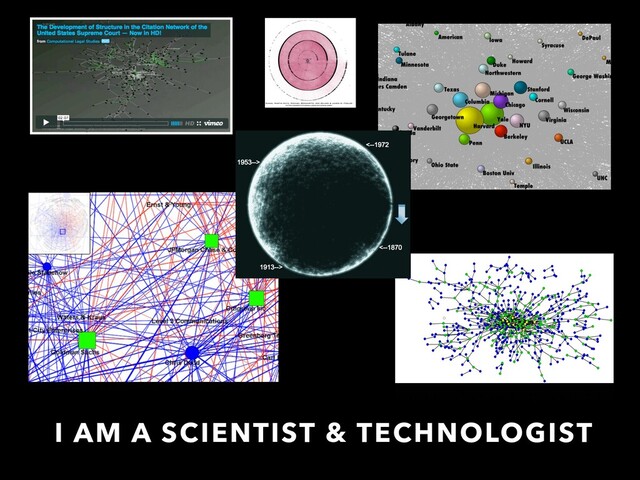 I AM A SCIENTIST & TECHNOLOGIST
