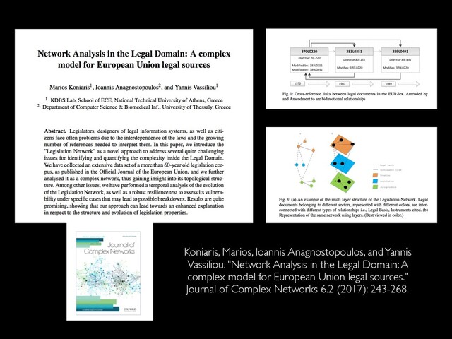 Koniaris, Marios, Ioannis Anagnostopoulos, and Yannis
Vassiliou. "Network Analysis in the Legal Domain: A
complex model for European Union legal sources."
Journal of Complex Networks 6.2 (2017): 243-268.
