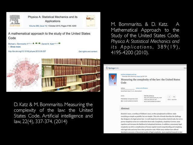 M. Bommarito. & D. Katz. A
Mathematical Approach to the
Study of the United States Code.
Physica A: Statistical Mechanics and
its Applications, 389(19),
4195-4200 (2010).
D. Katz & M. Bommarito. Measuring the
complexity of the law: the United
States Code. Artiﬁcial intelligence and
law, 22(4), 337-374. (2014)
