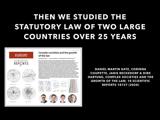 THEN WE STUDIED THE
STATUTORY LAW OF TWO LARGE
COUNTRIES OVER 25 YEARS
DANIEL MARTIN KATZ, CORINNA
COUPETTE, JANIS BECKEDORF & DIRK
HARTUNG, COMPLEX SOCIETIES AND THE
GROWTH OF THE LAW, 10 SCIENTIFIC
REPORTS 18737 (2020)
