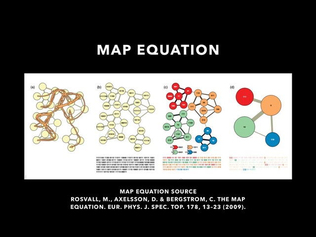 MAP EQUATION
MAP EQUATION SOURCE
ROSVALL, M., AXELSSON, D. & BERGSTROM, C. THE MAP
EQUATION. EUR. PHYS. J. SPEC. TOP. 178, 13–23 (2009).
