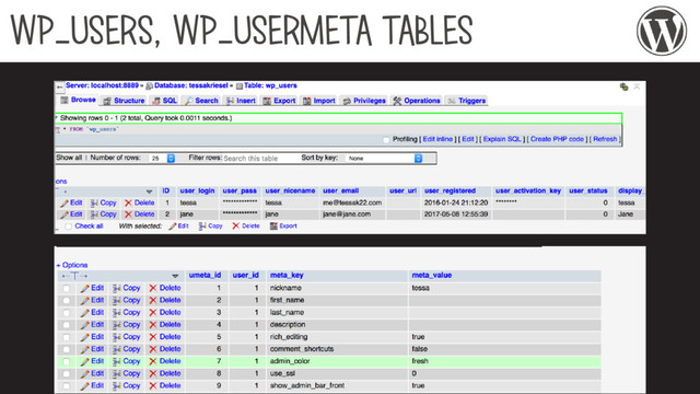 WP_USERS, WP_USERMETA TABLES
