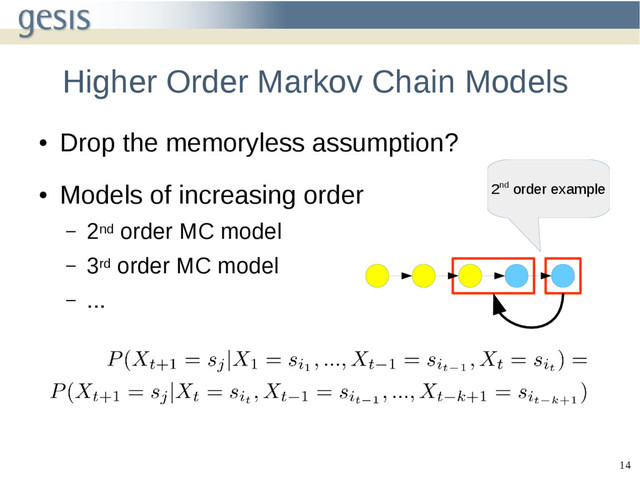 14
Higher Order Markov Chain Models
●
Drop the memoryless assumption?
●
Models of increasing order
– 2nd order MC model
– 3rd order MC model
– ...
2nd order example
