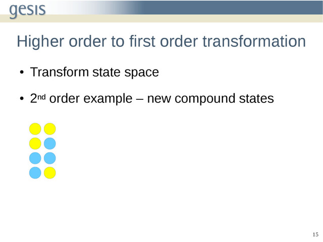 15
Higher order to first order transformation
●
Transform state space
●
2nd order example – new compound states
