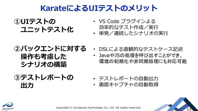 KarateによるUIテストのメリット
Copyright © Acroquest Technology Co., Ltd. All rights reserved.
15
③テストレポートの
出⼒
①UIテストの
ユニットテスト化
• VS Code プラグインよる
効率的なテスト作成／実⾏
• 単発／連続したシナリオの実⾏
②バックエンドに対する
操作も考慮した
シナリオの構築
• DSLによる直観的なテストケース記述
• JavaやJSの処理を呼び出すことができ、
環境の初期化や非同期処理にも対応可能
• テストレポートの⾃動出⼒
• 画⾯キャプチャの⾃動取得
