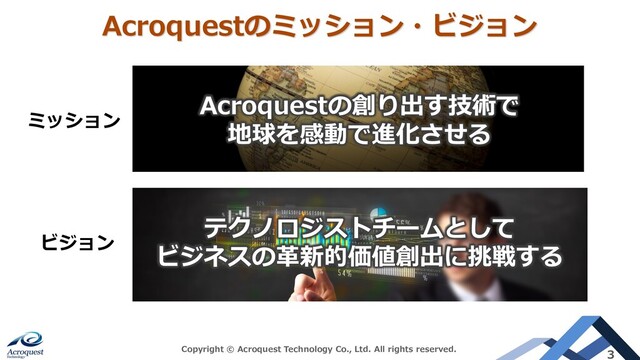 Acroquestのミッション・ビジョン
Copyright © Acroquest Technology Co., Ltd. All rights reserved.
3
テクノロジストチームとして
ビジネスの⾰新的価値創出に挑戦する
ビジョン
Acroquestの創り出す技術で
地球を感動で進化させる
ミッション
