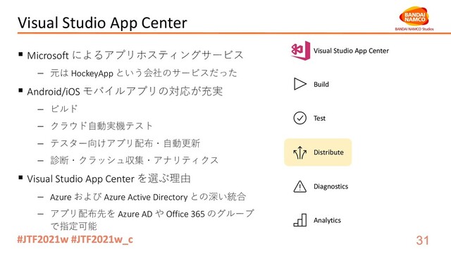 Visual Studio App Center
§ Microsoft によるアプリホスティングサービス
- 元は HockeyApp という会社のサービスだった
§ Android/iOS モバイルアプリの対応が充実
- ビルド
- クラウド⾃動実機テスト
- テスター向けアプリ配布・⾃動更新
- 診断・クラッシュ収集・アナリティクス
§ Visual Studio App Center を選ぶ理由
- Azure および Azure Active Directory との深い統合
- アプリ配布先を Azure AD や Office 365 のグループ
で指定可能
Visual Studio App Center
Build
Test
Distribute
Diagnostics
Analytics
