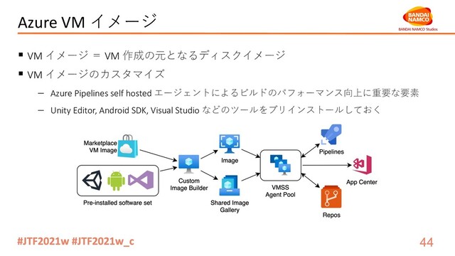 Azure VM イメージ
§ VM イメージ ＝ VM 作成の元となるディスクイメージ
§ VM イメージのカスタマイズ
- Azure Pipelines self hosted エージェントによるビルドのパフォーマンス向上に重要な要素
- Unity Editor, Android SDK, Visual Studio などのツールをプリインストールしておく

