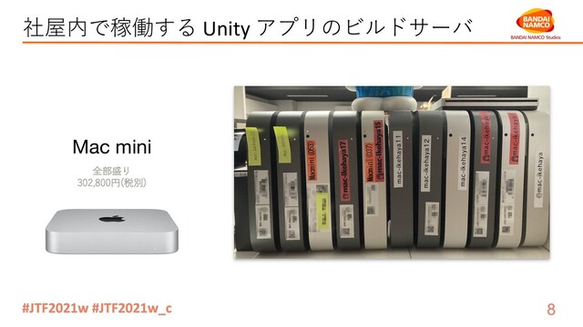 社屋内で稼働する Unity アプリのビルドサーバ
Mac mini
全部盛り
302,800円(税別)
