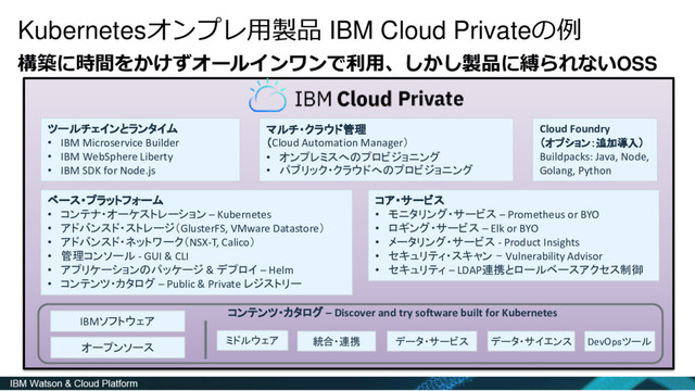 Kubernetesオンプレ用製品 IBM Cloud Privateの例
構築に時間をかけずオールインワンで利用、しかし製品に縛られないOSS
コンテンツ・カタログ – Discover and try software built for Kubernetes
オープンソース
IBMソフトウェア
ミドルウェア 統合・連携 データ・サービス データ・サイエンス DevOpsツール
ベース・プラットフォーム
• コンテナ・オーケストレーション – Kubernetes
• アドバンスド・ストレージ（GlusterFS, VMware Datastore）
• アドバンスド・ネットワーク（NSX-T, Calico）
• 管理コンソール - GUI & CLI
• アプリケーションのパッケージ & デプロイ – Helm
• コンテンツ・カタログ – Public & Private レジストリー
Cloud Foundry
（オプション：追加導入）
Buildpacks: Java, Node,
Golang, Python
マルチ・クラウド管理
（Cloud Automation Manager）
• オンプレミスへのプロビジョニング
• パブリック・クラウドへのプロビジョニング
ツールチェインとランタイム
• IBM Microservice Builder
• IBM WebSphere Liberty
• IBM SDK for Node.js
コア・サービス
• モニタリング・サービス – Prometheus or BYO
• ロギング・サービス – Elk or BYO
• メータリング・サービス - Product Insights
• セキュリティ・スキャン - Vulnerability Advisor
• セキュリティ – LDAP連携とロールベースアクセス制御
