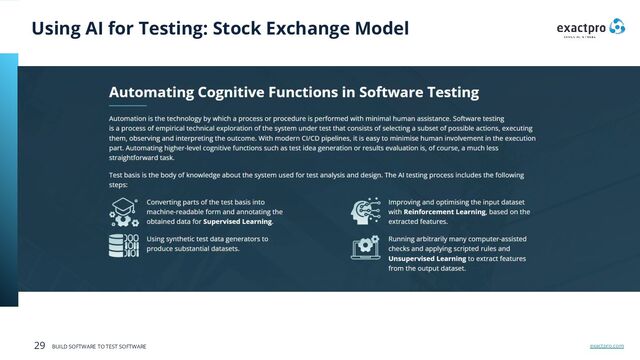 exactpro.com
29 BUILD SOFTWARE TO TEST SOFTWARE
Using AI for Testing: Stock Exchange Model
