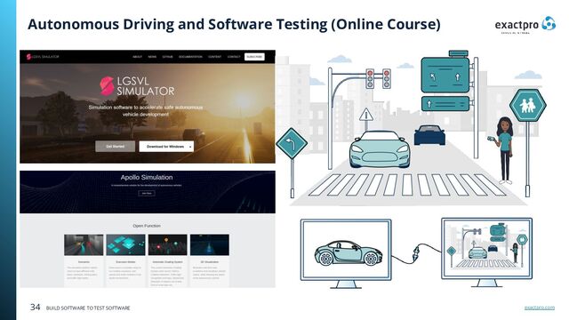 exactpro.com
34 BUILD SOFTWARE TO TEST SOFTWARE
Autonomous Driving and Software Testing (Online Course)

