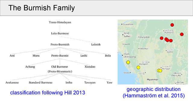 The Burmish Family
classification following Hill 2013
geographic distribution
(Hammaström et al. 2015)
