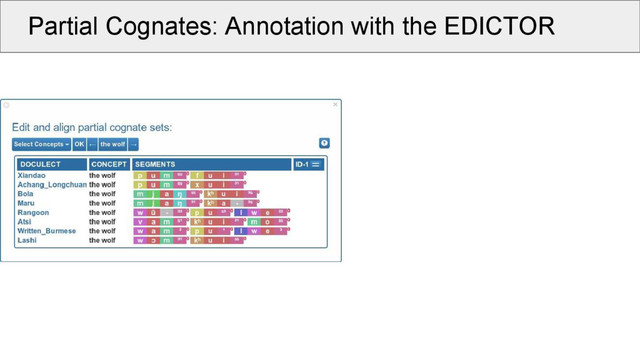 Partial Cognates: Annotation with the EDICTOR
