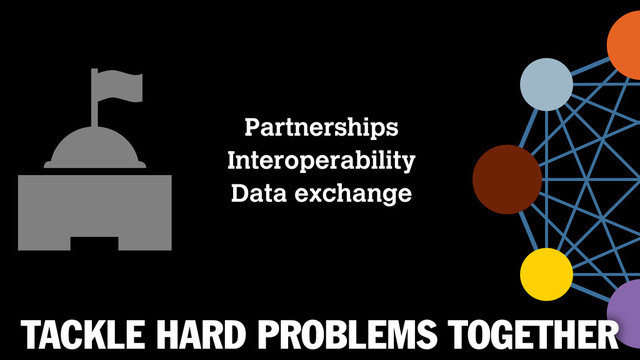 TACKLE HARD PROBLEMS TOGETHER
Partnerships
Interoperability
Data exchange
