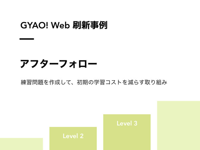 GYAO! Web ࡮৽ࣄྫ
ΞϑλʔϑΥϩʔ
࿅श໰୊Λ࡞੒ͯ͠ɺॳظͷֶशίετΛݮΒ͢औΓ૊Έ
Level 2
Level 3
