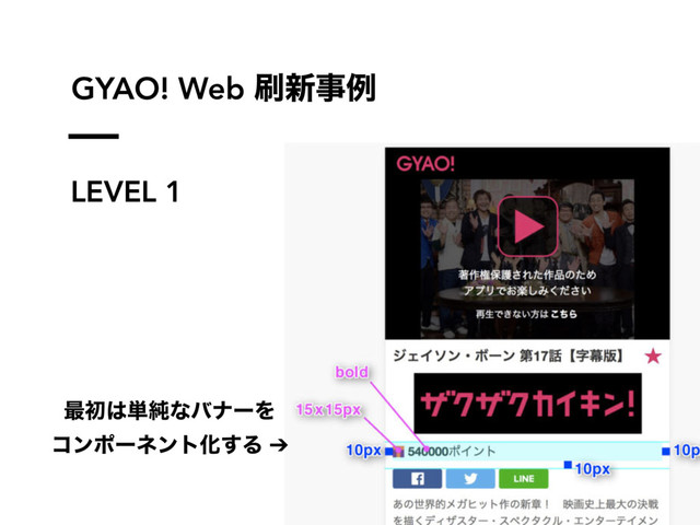 GYAO! Web ࡮৽ࣄྫ
LEVEL 1
࠷ॳ͸୯७ͳόφʔΛ
ίϯϙʔωϯτԽ͢Δ ➔
