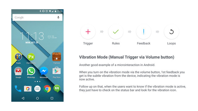 Trigger Rules Loops
Feedback
Vibration Mode (Manual Trigger via Volume button)
Another good example of a microinteraction in Android.
When you turn on the vibration mode via the volume button, 1st feedback you
get is the subtle vibration from the device, indicating the vibration mode is
now active.
Follow up on that, when the users want to know if the vibration mode is active,
they just have to check on the status bar and look for the vibration icon.
