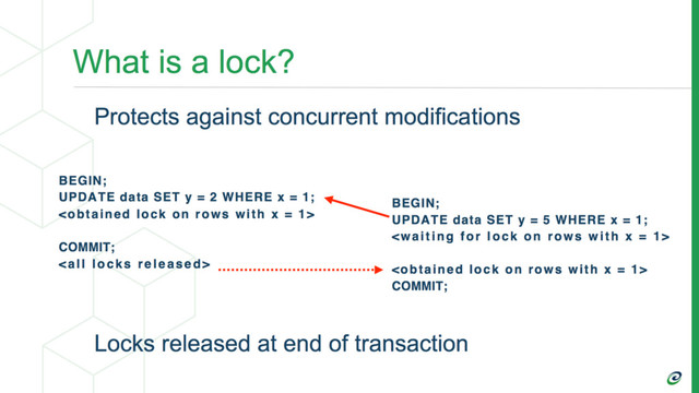 Transactions Block on 1st Conflicting Lock
