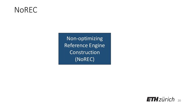 20
Non-optimizing
Reference Engine
Construction
(NoREC)
NoREC

