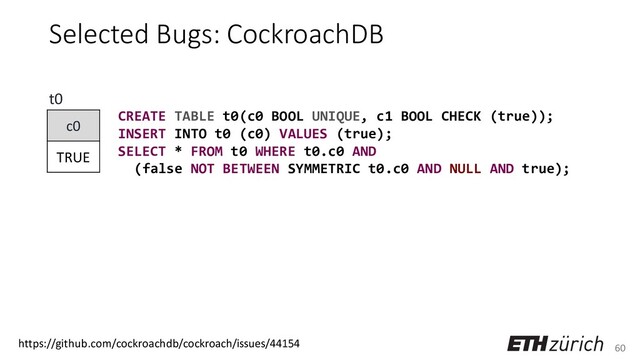 60
Selected Bugs: CockroachDB
CREATE TABLE t0(c0 BOOL UNIQUE, c1 BOOL CHECK (true));
INSERT INTO t0 (c0) VALUES (true);
SELECT * FROM t0 WHERE t0.c0 AND
(false NOT BETWEEN SYMMETRIC t0.c0 AND NULL AND true);
c0
TRUE
t0
https://github.com/cockroachdb/cockroach/issues/44154
