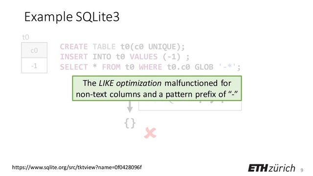 9
Example SQLite3
CREATE TABLE t0(c0 UNIQUE);
INSERT INTO t0 VALUES (-1) ;
SELECT * FROM t0 WHERE t0.c0 GLOB '-*';
c0
-1
t0
{} 
Optimizer
https://www.sqlite.org/src/tktview?name=0f0428096f
The LIKE optimization malfunctioned for
non-text columns and a pattern prefix of “-”
