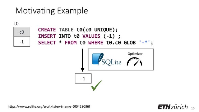 10
Motivating Example
CREATE TABLE t0(c0 UNIQUE);
INSERT INTO t0 VALUES (-1) ;
SELECT * FROM t0 WHERE t0.c0 GLOB '-*';
c0
-1
t0
Optimizer
-1
✓
https://www.sqlite.org/src/tktview?name=0f0428096f
