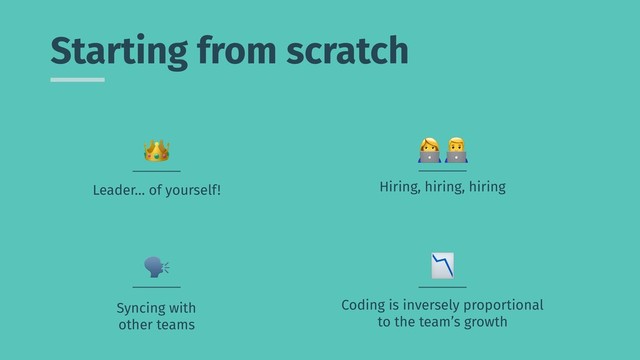 Starting from scratch
%
- .
Leader… of yourself!
Syncing with
other teams
Coding is inversely proportional
to the team’s growth
,!
Hiring, hiring, hiring
