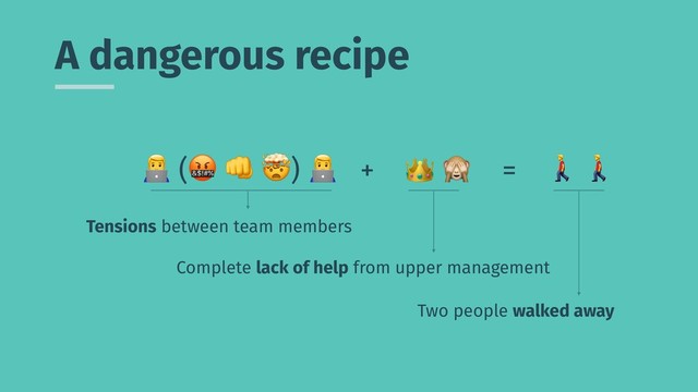 A dangerous recipe
! (" # $) ! + % & = ' '
Tensions between team members
Complete lack of help from upper management
Two people walked away
