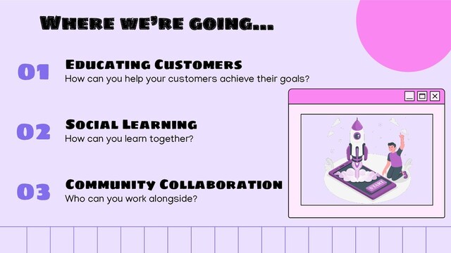 Where we’re going...
Educating Customers
How can you help your customers achieve their goals?
01
Social Learning
How can you learn together?
02
Community Collaboration
Who can you work alongside?
03
