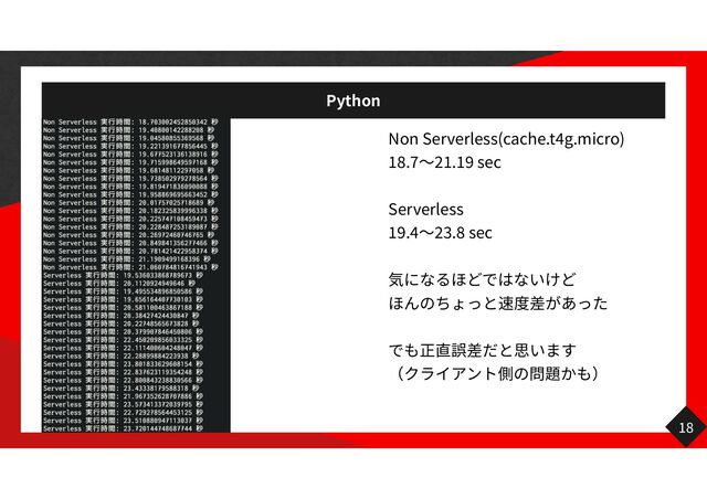 Python
Non Serverless(cache.t
4
g.micro)
18
.
7 21
.
1
9
sec
Serverless
19
.
4 23
.
8
sec
18

