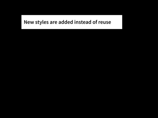 New styles are added instead of reuse
