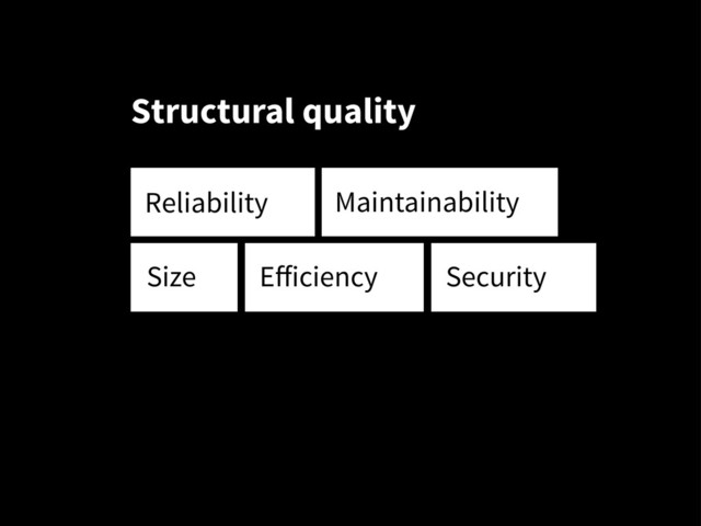 Structural quality
Reliability Maintainability
Size Eﬀiciency Security
