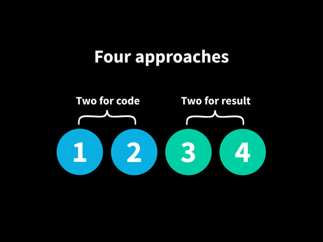 1 2 3 4
Two for code Two for result
{
{
Four approaches
