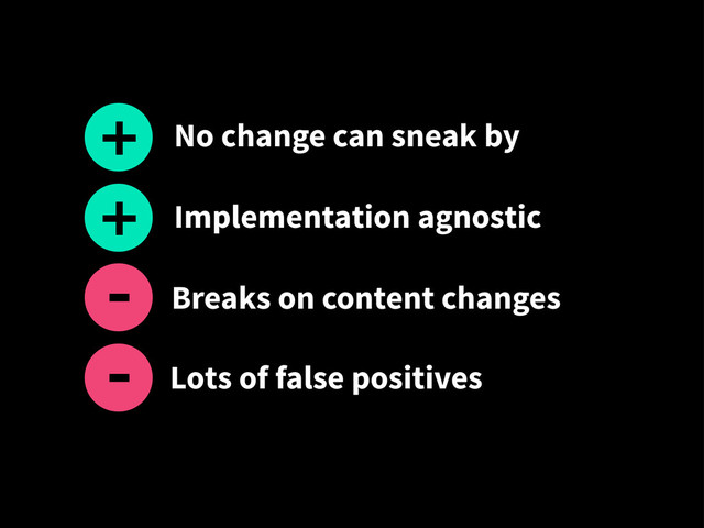 Lots of false positives
+
-
No change can sneak by
Implementation agnostic
Breaks on content changes
-
-
+
