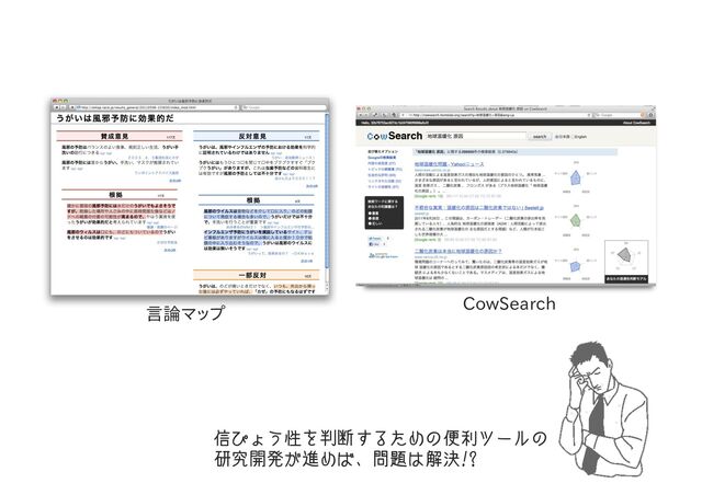 CowSearch
信ぴょう性を判断するための便利ツールの
研究開発が進めば、問題は解決!?
言論マップ
