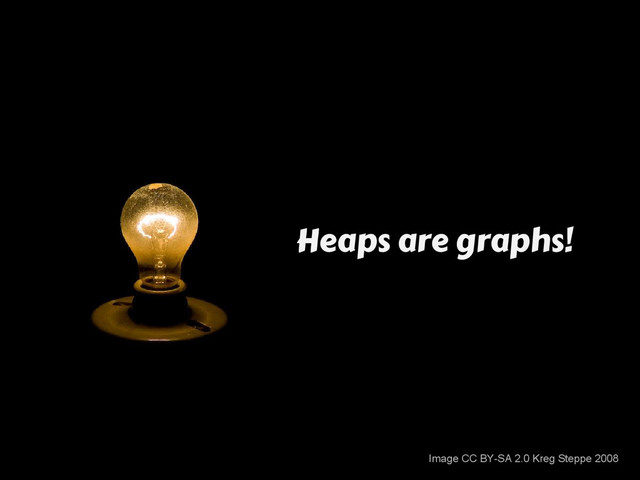 Heaps are graphs!
Image CC BY-SA 2.0 Kreg Steppe 2008
