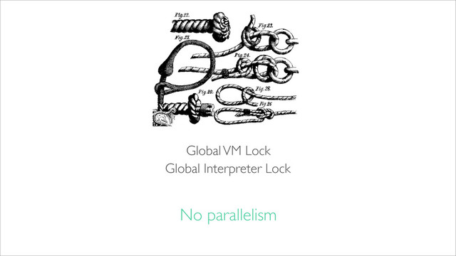 Global VM Lock
Global Interpreter Lock
No parallelism
