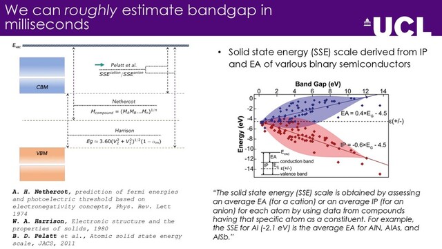 We can roughly estimate bandgap in
milliseconds
A. H. Nethercot, prediction of fermi energies
and photoelectric threshold based on
electronegativity concepts, Phys. Rev. Lett
1974
W. A. Harrison, Electronic structure and the
properties of solids, 1980
B. D. Pelatt et al., Atomic solid state energy
scale, JACS, 2011
• Solid state energy (SSE) scale derived from IP
and EA of various binary semiconductors
“The solid state energy (SSE) scale is obtained by assessing
an average EA (for a cation) or an average IP (for an
anion) for each atom by using data from compounds
having that specific atom as a constituent. For example,
the SSE for Al (-2.1 eV) is the average EA for AlN, AlAs, and
AlSb.”
